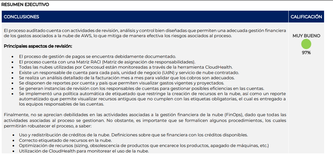 Resultado auditoría interna