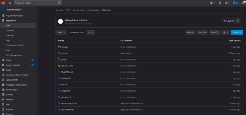 Verificación de Permisos y Políticas