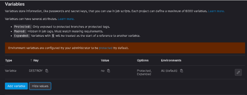 Configuración de Variables CI/CD