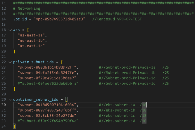 Configuración de Subredes